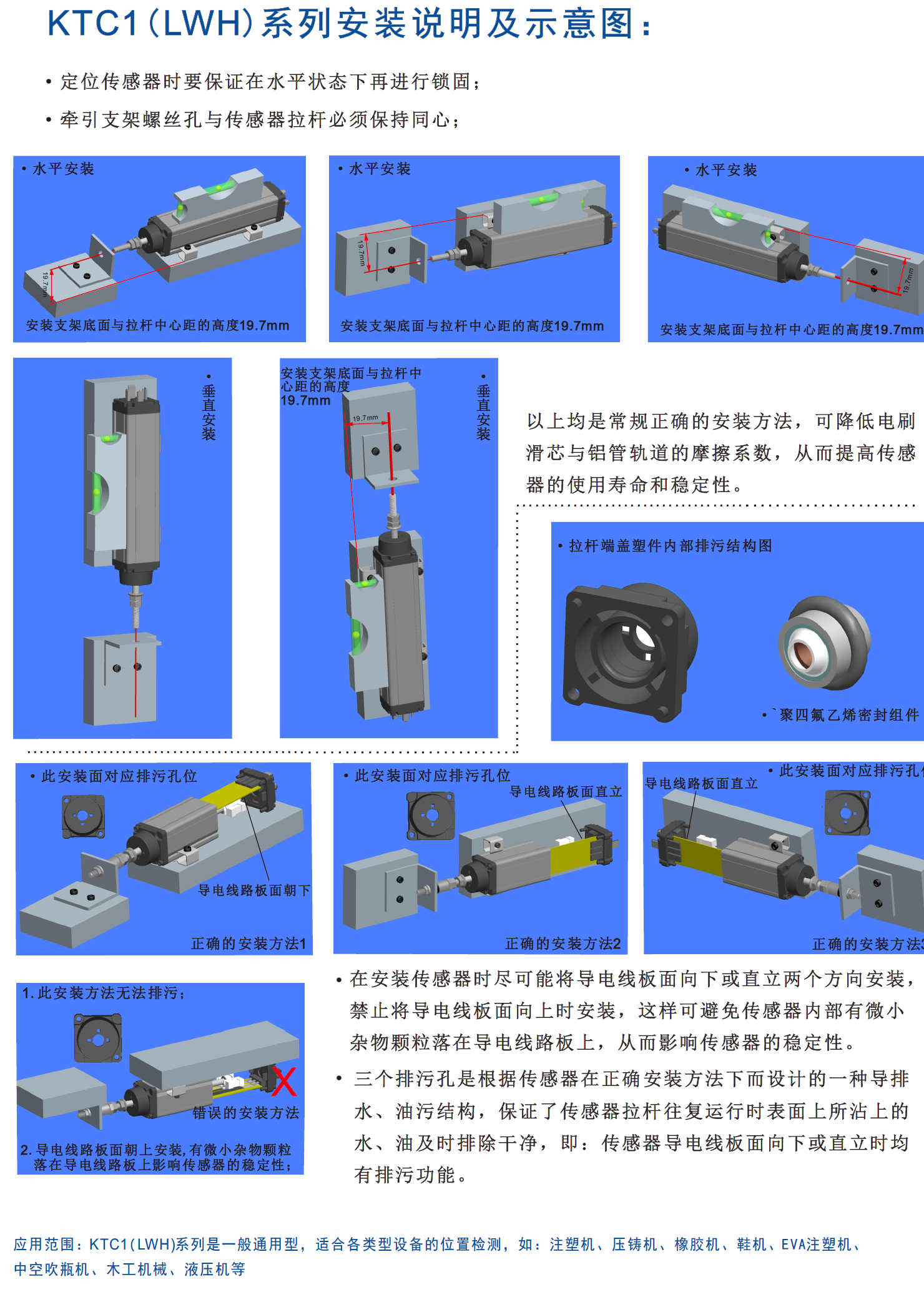 MIRAN米朗科技KTC1/LWH拉杆式直线位移传感器安装示意图