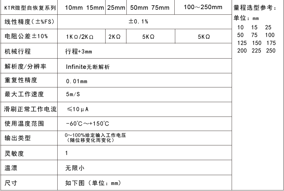 MIRAN米朗科技TR系列弹簧自复位式位移传感器技术参数