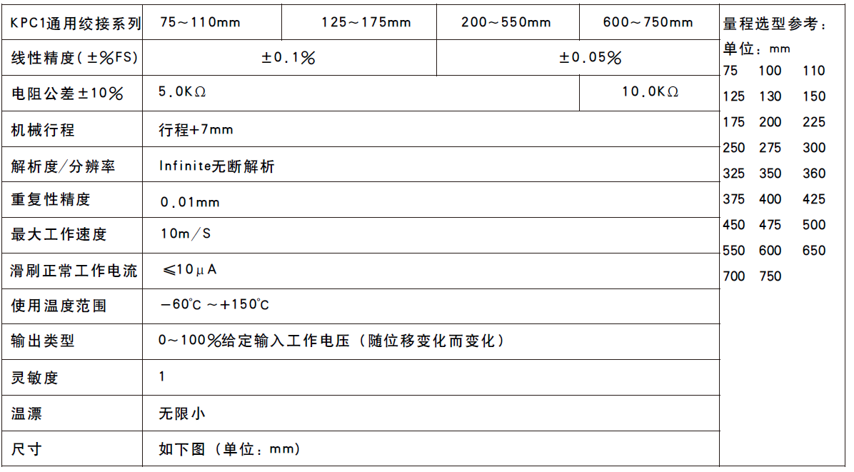 MIRAN米朗科技KPC1两端鱼眼铰接式直线位移传感器技术参数