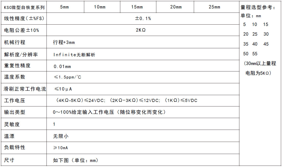 MIRAN米朗KSC微型外置弹簧式自复位式方管位移传感器技术参数