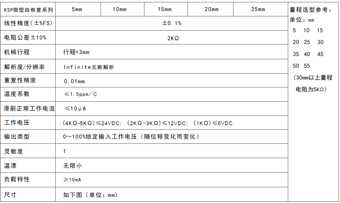 MIRAN米朗科技KSP微型外置弹簧自复位式圆管位移传感器技术参数