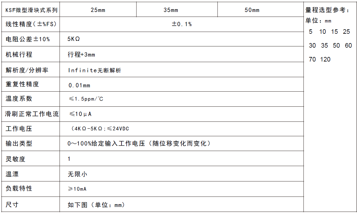 MIRAN米朗科技KSF微型滑块式位移传感器技术参数