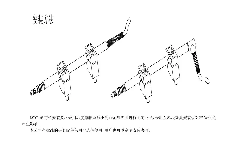 五、LVDT8分体式差动变压位移传感器安装方法