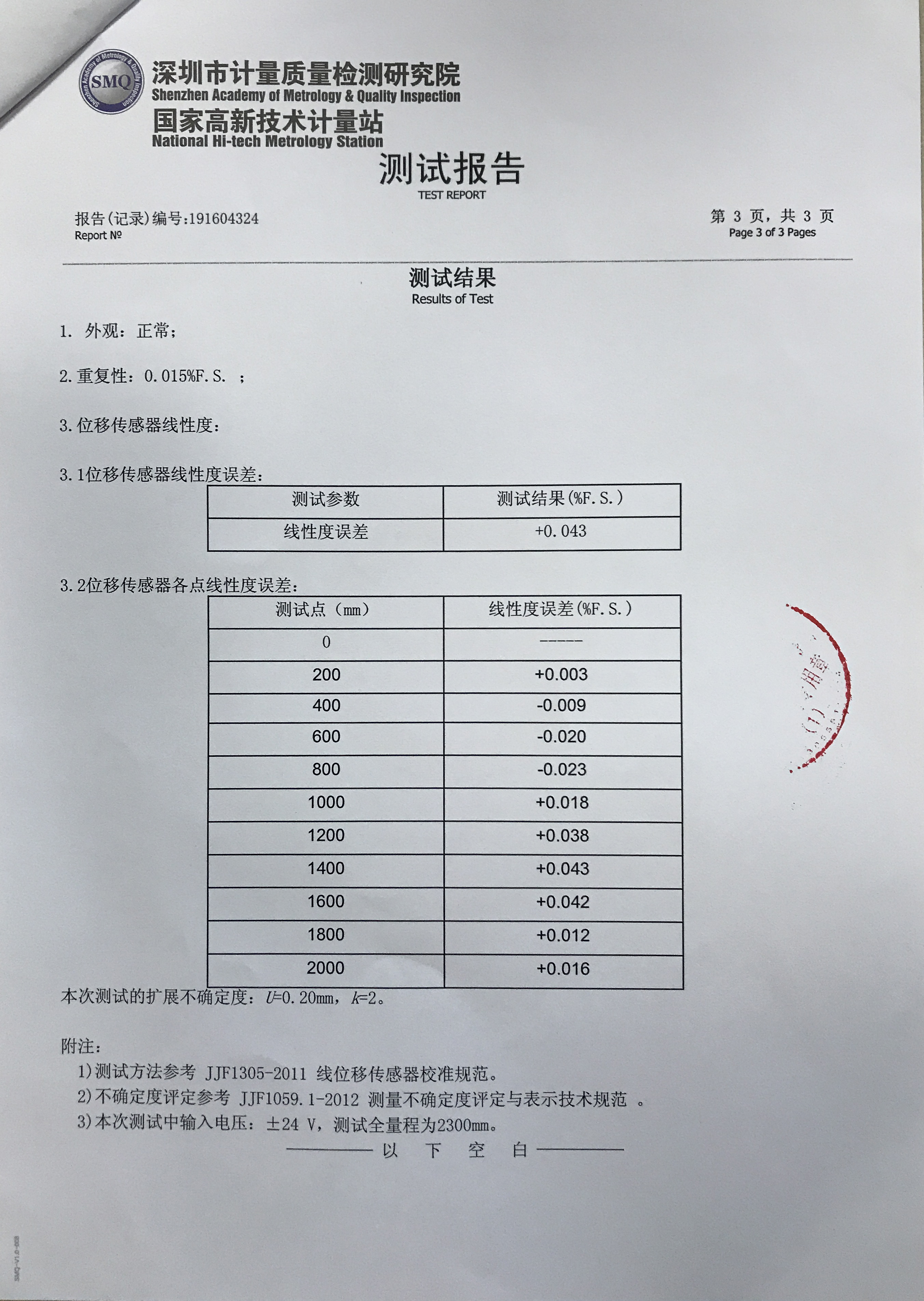 MIRAN米朗科技磁致伸缩MTL3计量质量检测研究院检测报告