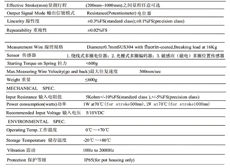 Miran米朗科技SM-S型拉线位移传感器技术参数