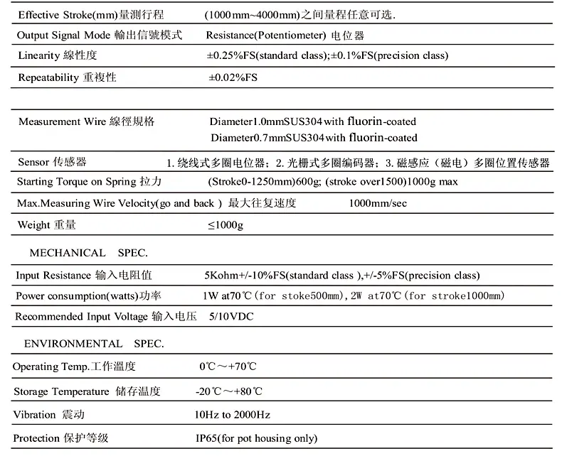 SM-M型拉绳位移传感器产品参数