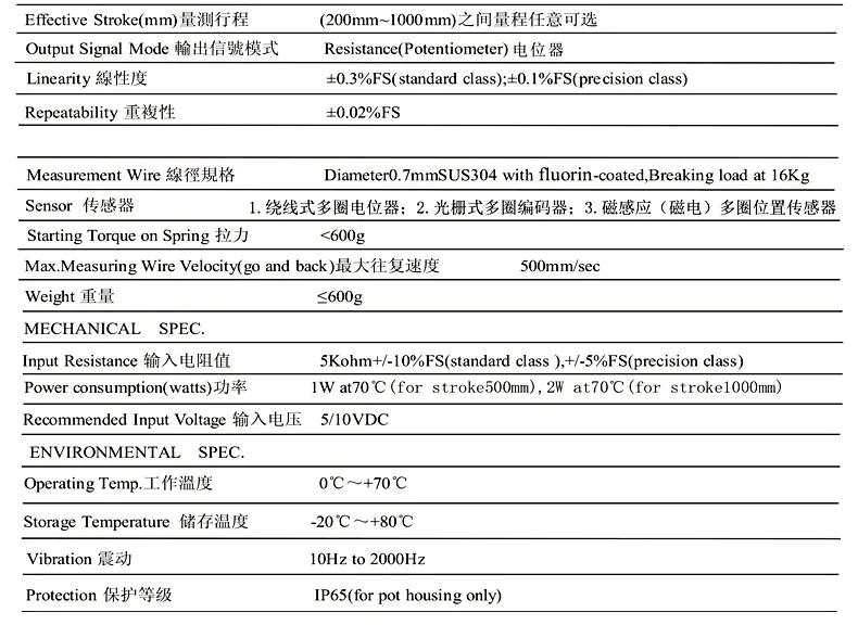 MIRAN米朗科技WEP-S拉线位移传感器技术参数