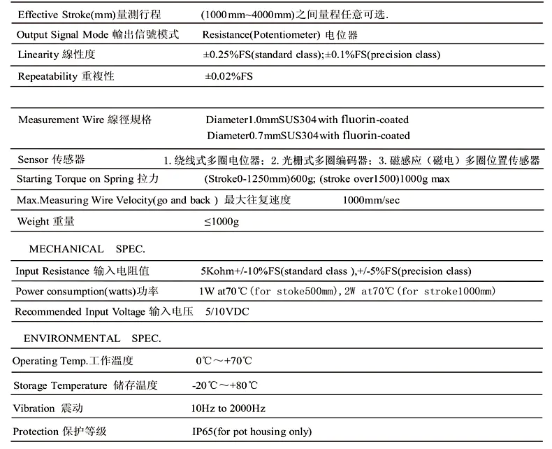 MIRAN米朗科技WEP-M拉绳式位移传感器技术参数