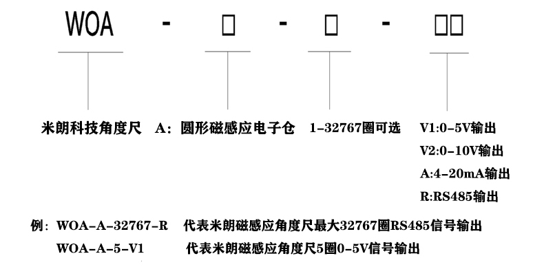 磁感应旋转角度位置传感器（多圈）选型规则WOA-A