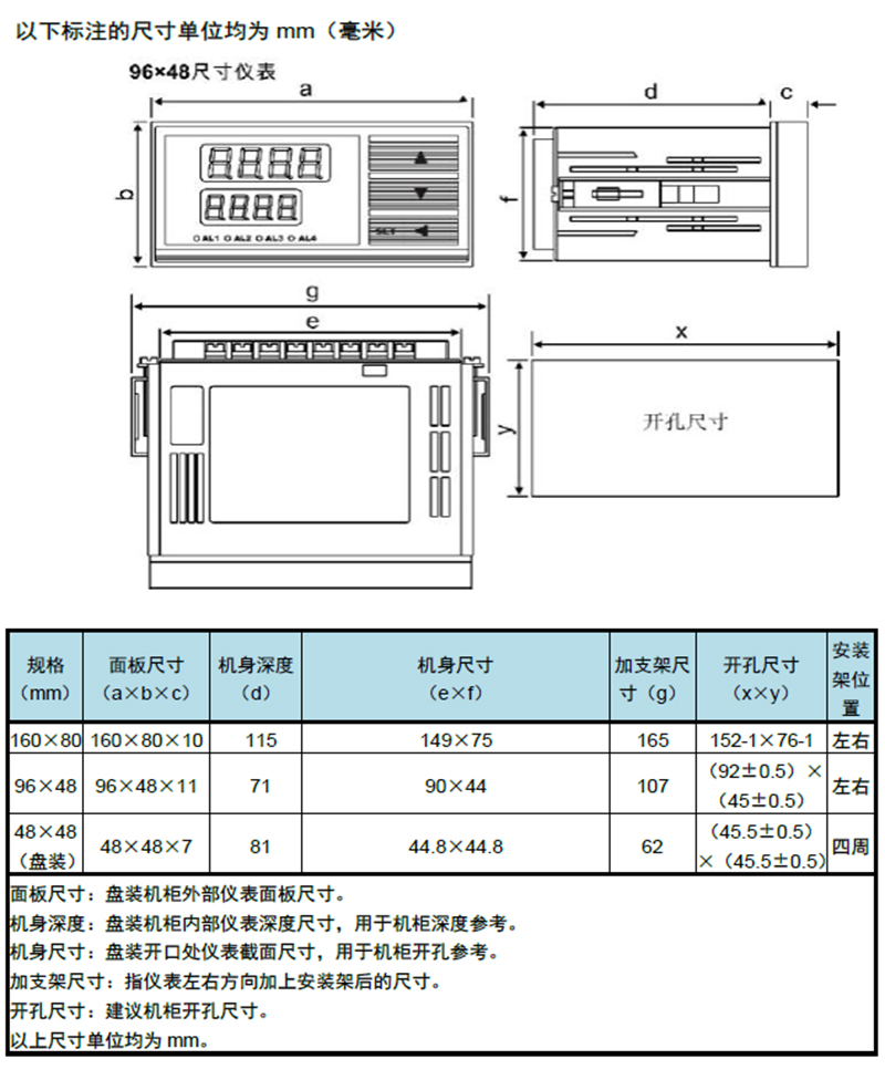 XSAW显示控制器数显表安装尺寸