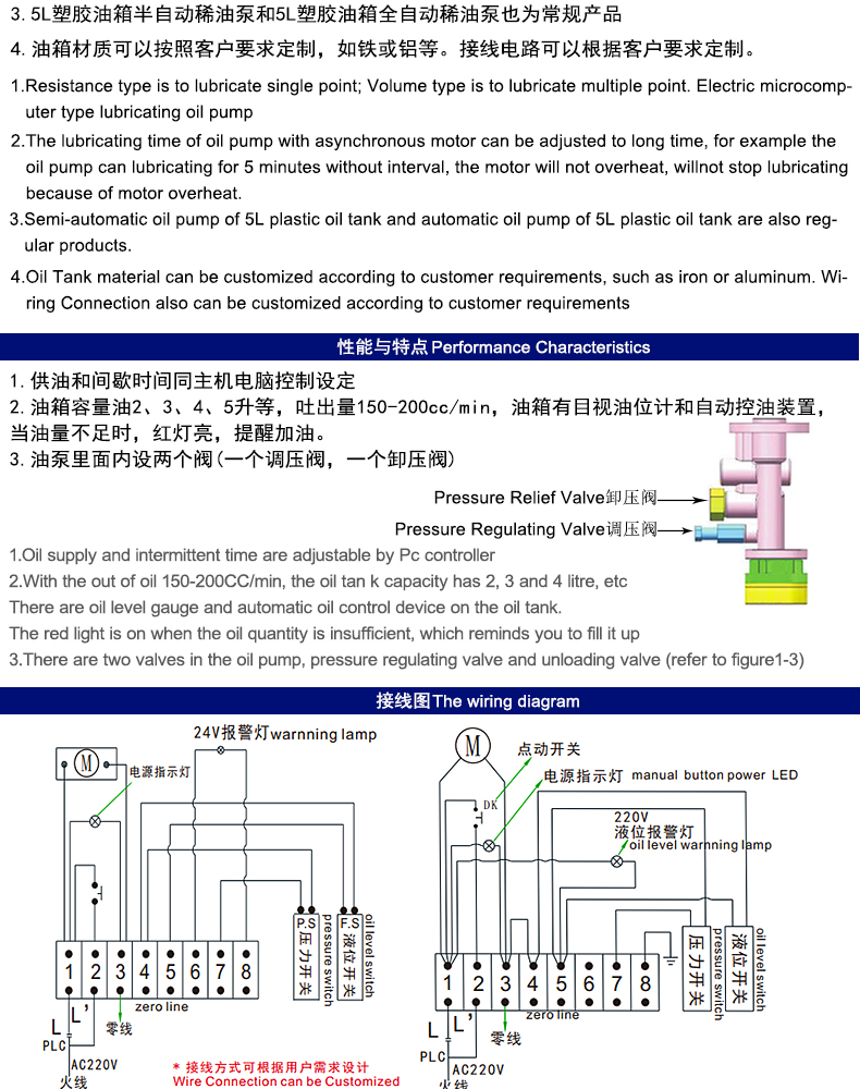 米朗MR-2202（2L）稀油电动润滑油泵（PLC型）及产品尺寸图