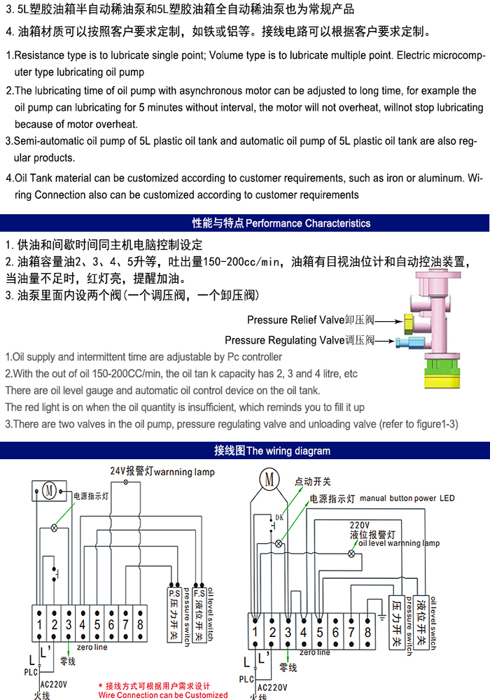 米朗MR-2202 (3L) PLC型电动润滑油泵（3L稀油泵）产品及尺寸图