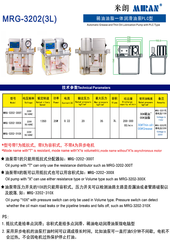 米朗MRG-3202(3L) PLC型稀油油脂一体润滑油泵（3L稀油泵）产品及尺寸图
