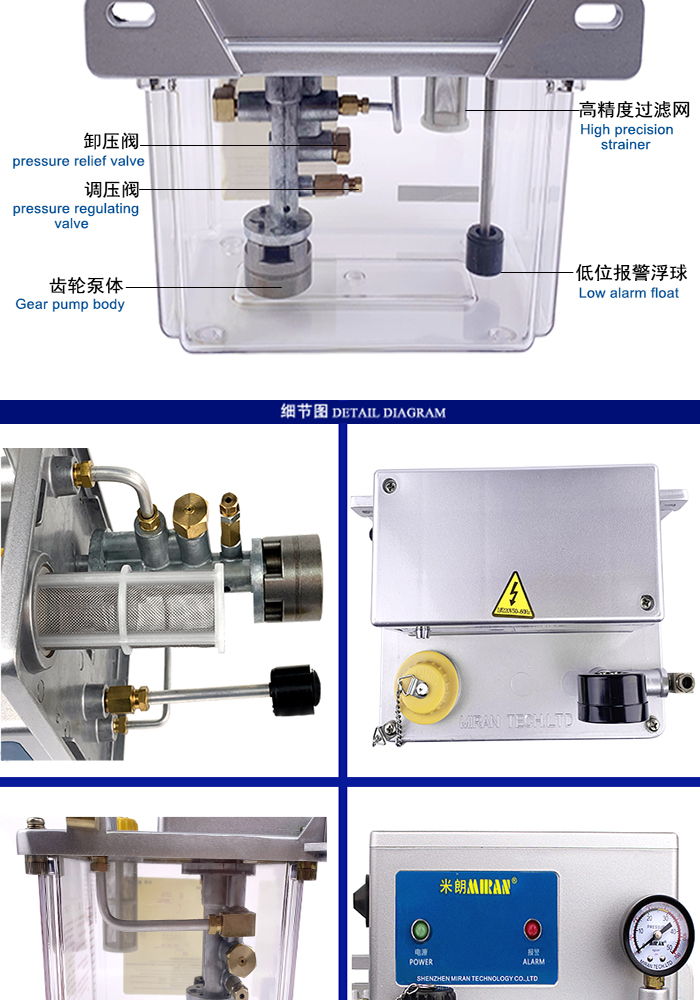 MRG-2202( 4L)异步电机油脂稀油一体润滑油泵P L C型