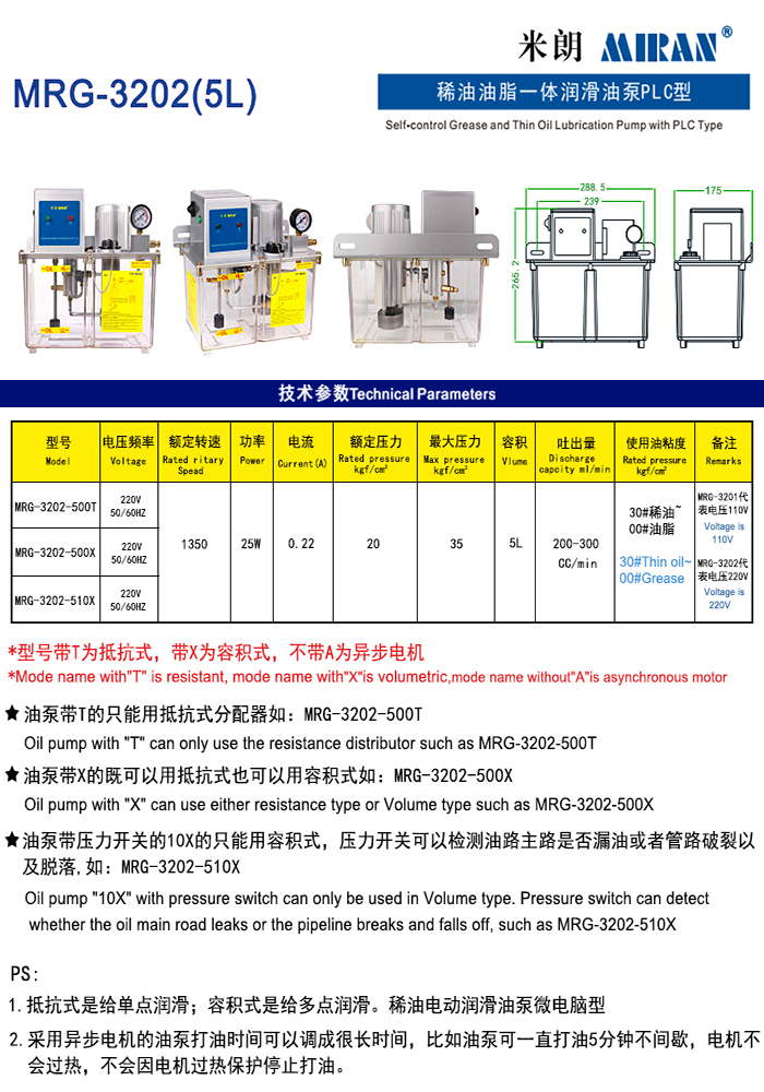 米朗MRG-3202 PLC型稀油油脂一体润滑油泵（5L油脂泵）