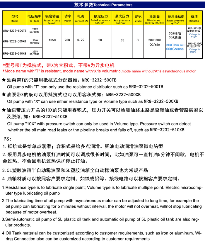 米朗MRG-3232(5L)微电脑型稀油油脂一体润滑油泵产品及尺寸图