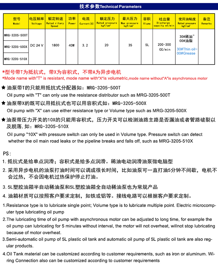 MRG-3205(5L)油脂稀油一体电动润滑油泵微PLC型