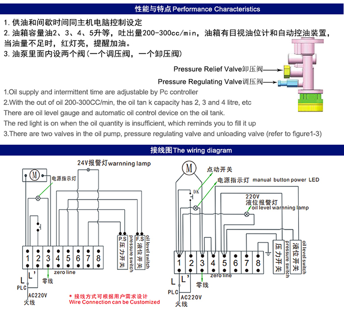MRG-3205(5L)油脂稀油一体电动润滑油泵微PLC型 MRG-3205(5L)油脂稀油一体电动润滑油泵微PLC型
