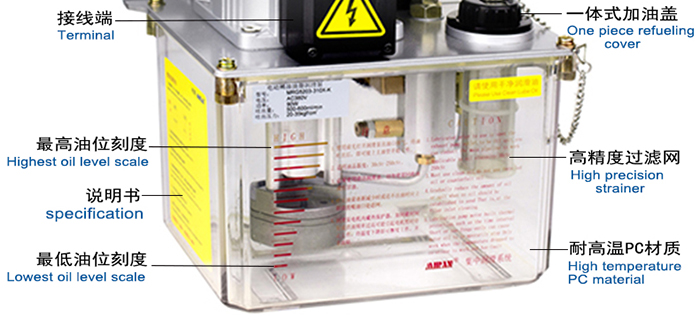 米朗MRG-5202（3L） PLC型稀油油脂一体润滑油泵及尺寸图