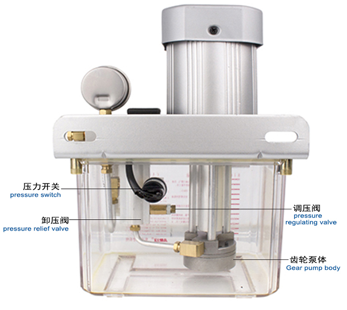 米朗MRG-5202（3L） PLC型稀油油脂一体润滑油泵及尺寸图