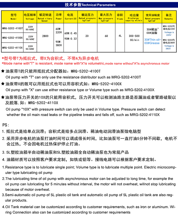 MRG-5202-41 (4L)油脂稀油一体润滑油泵P L C型 MRG-5202-41 (4L)油脂稀油一体润滑油泵P L C型