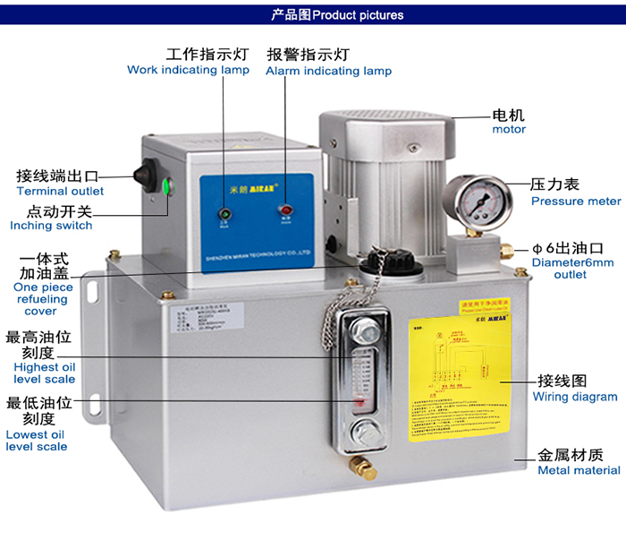MRG-5202-41 (4L)油脂稀油一体润滑油泵P L C型 MRG-5202-41 (4L)油脂稀油一体润滑油泵P L C型