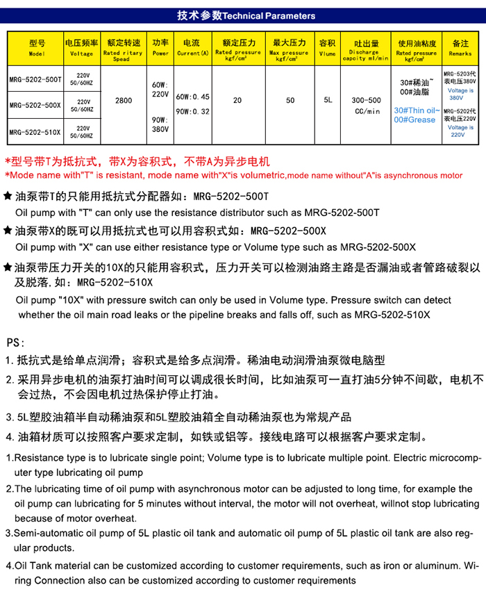 MRG-5202(5L)油脂稀油一体润滑油泵P L C型 MRG-5202(5L)油脂稀油一体润滑油泵P L C型