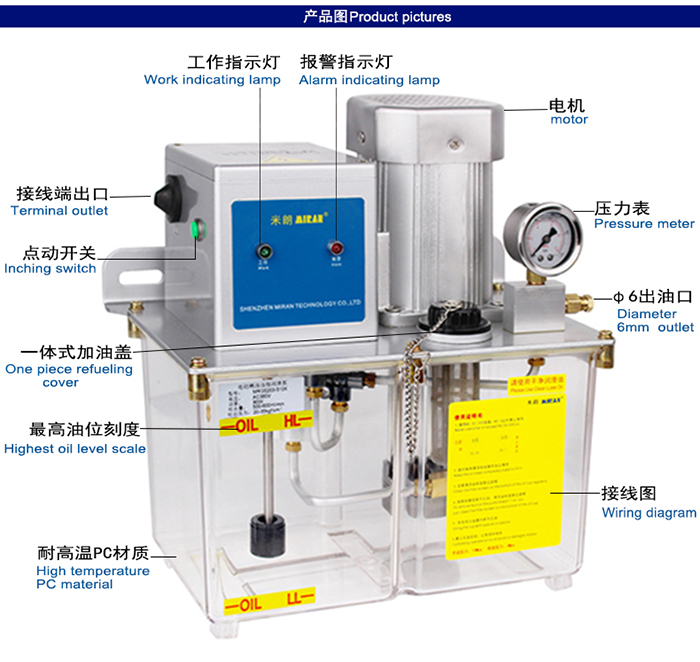 MRG-5202(5L)油脂稀油一体润滑油泵P L C型 MRG-5202(5L)油脂稀油一体润滑油泵P L C型