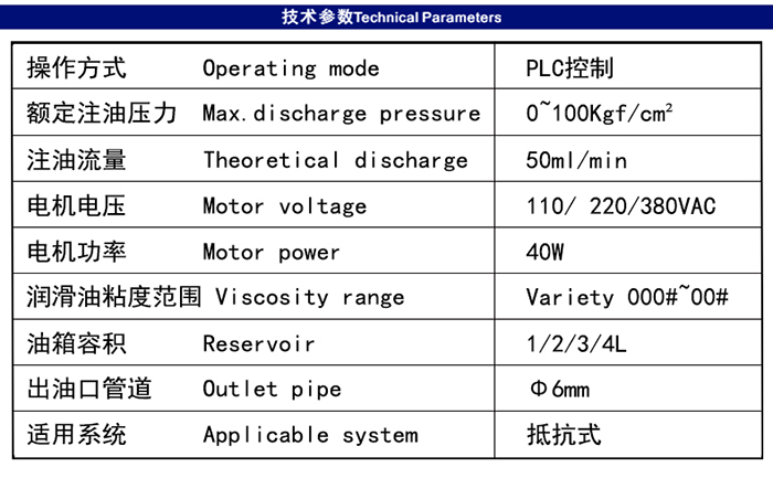 米朗MRH-1202-100T  PLC型半自动油脂泵产品及尺寸图