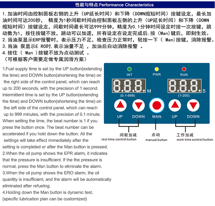 米朗MRH-1232-100TB微电脑型全自动油脂泵产品及尺寸图