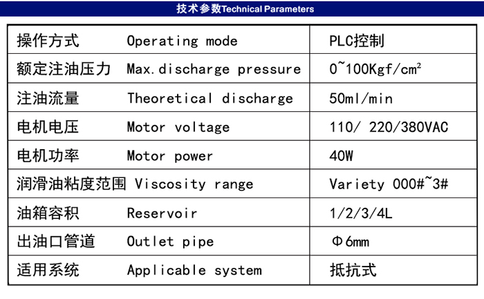 米朗MGH-1202-100T PLC型半自动黄油泵产品及尺寸图