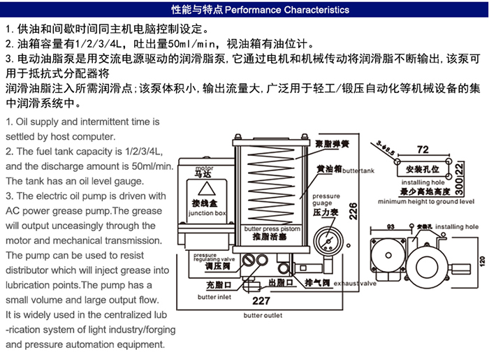 米朗MGH-1202-100T PLC型半自动黄油泵产品及尺寸图