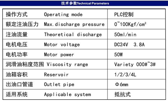  MGH-1205-100T PLC半自动黄油泵