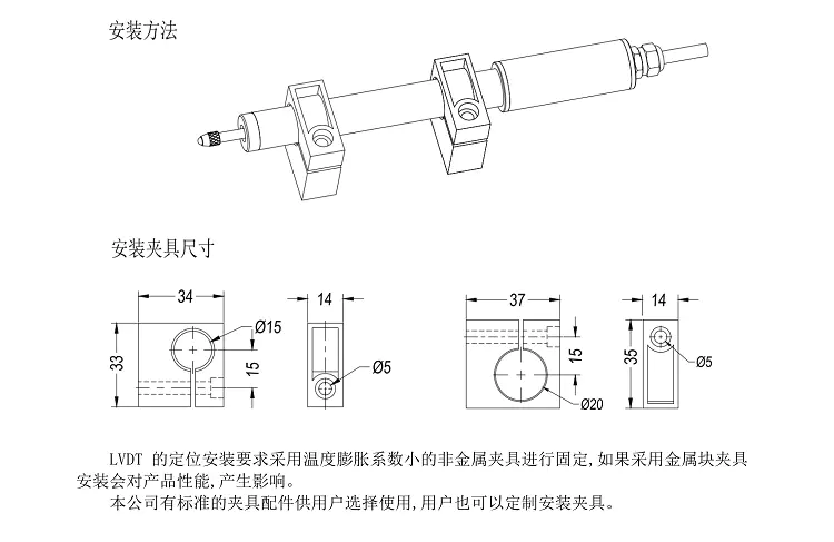 MIRAN米朗科技差动变压式位移传感器LVDT20安装方法及夹具安装尺寸