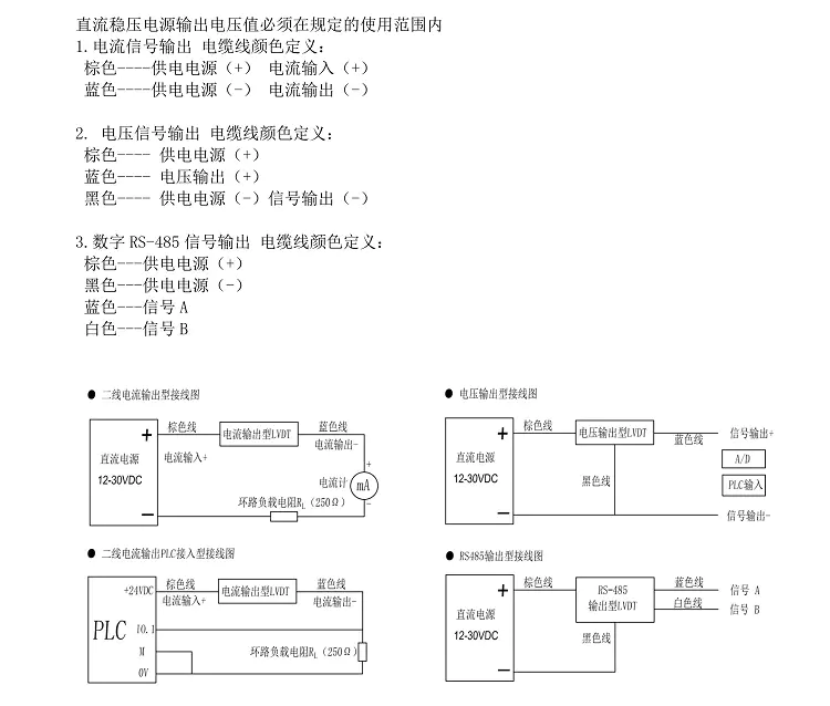 LVDT20回弹式位移传感器接线定义