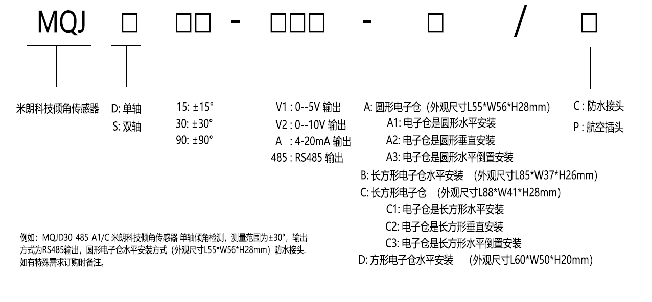 一,mqj系列倾角传感器性能参数
