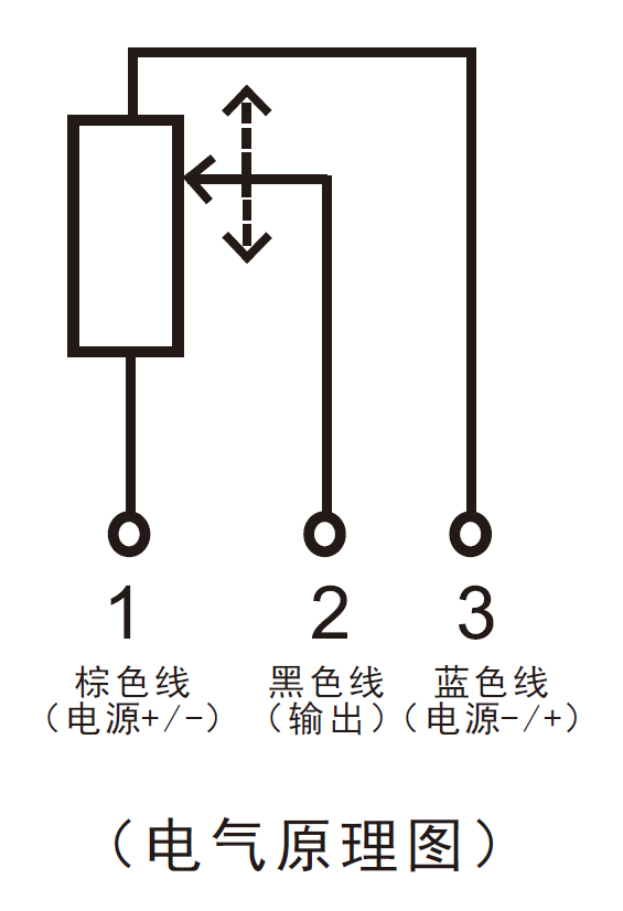 MIRAN米朗科技电阻尺接线原理图电子尺接线方式