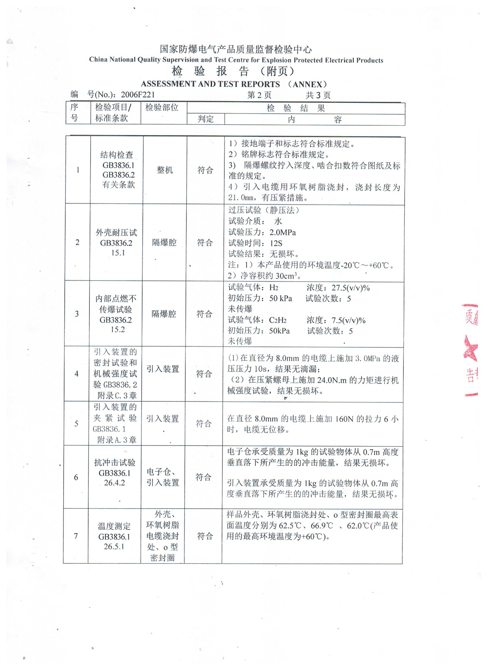 米朗拉绳位移传感器防爆证书