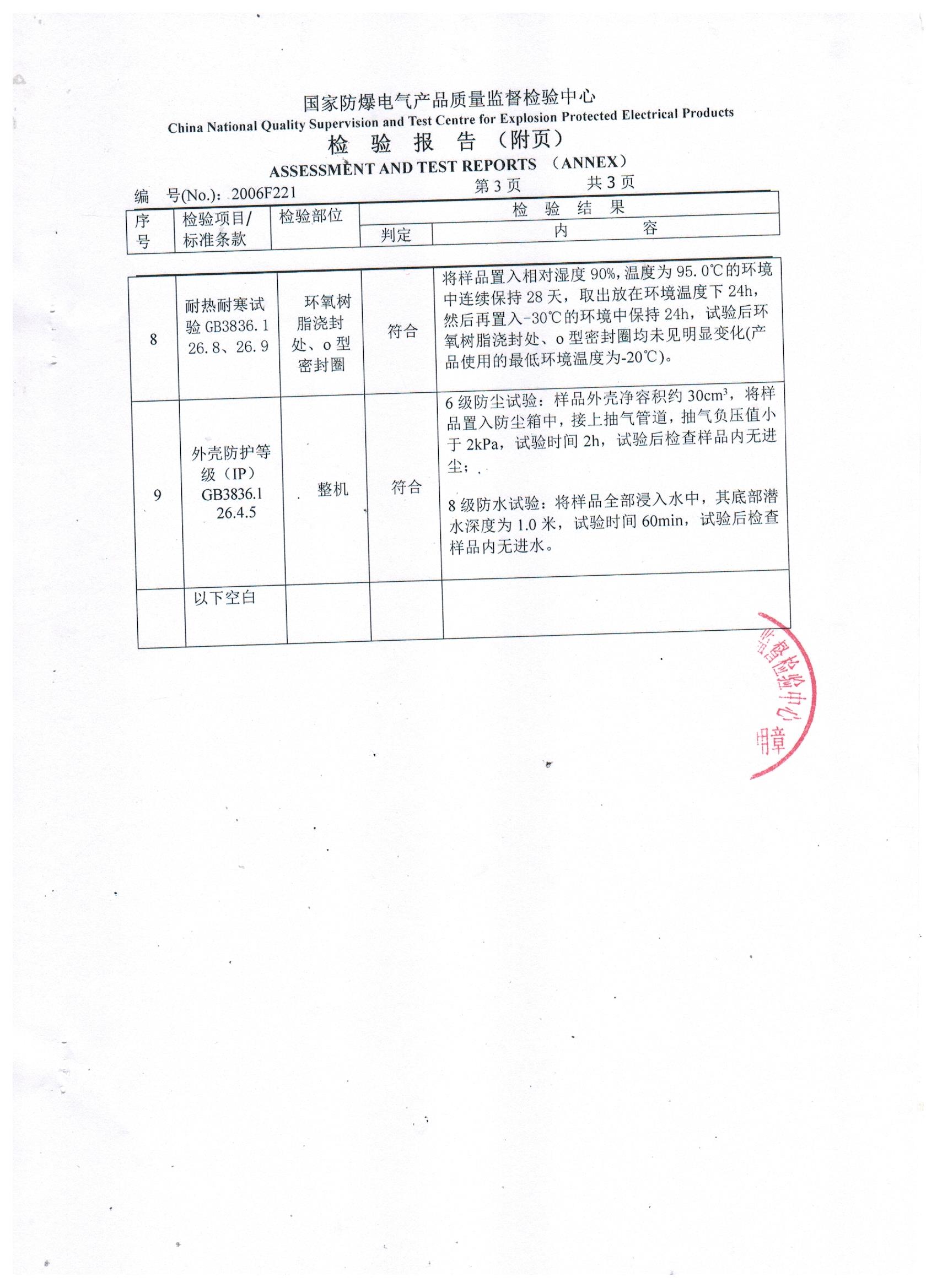 米朗拉绳位移传感器防爆证书