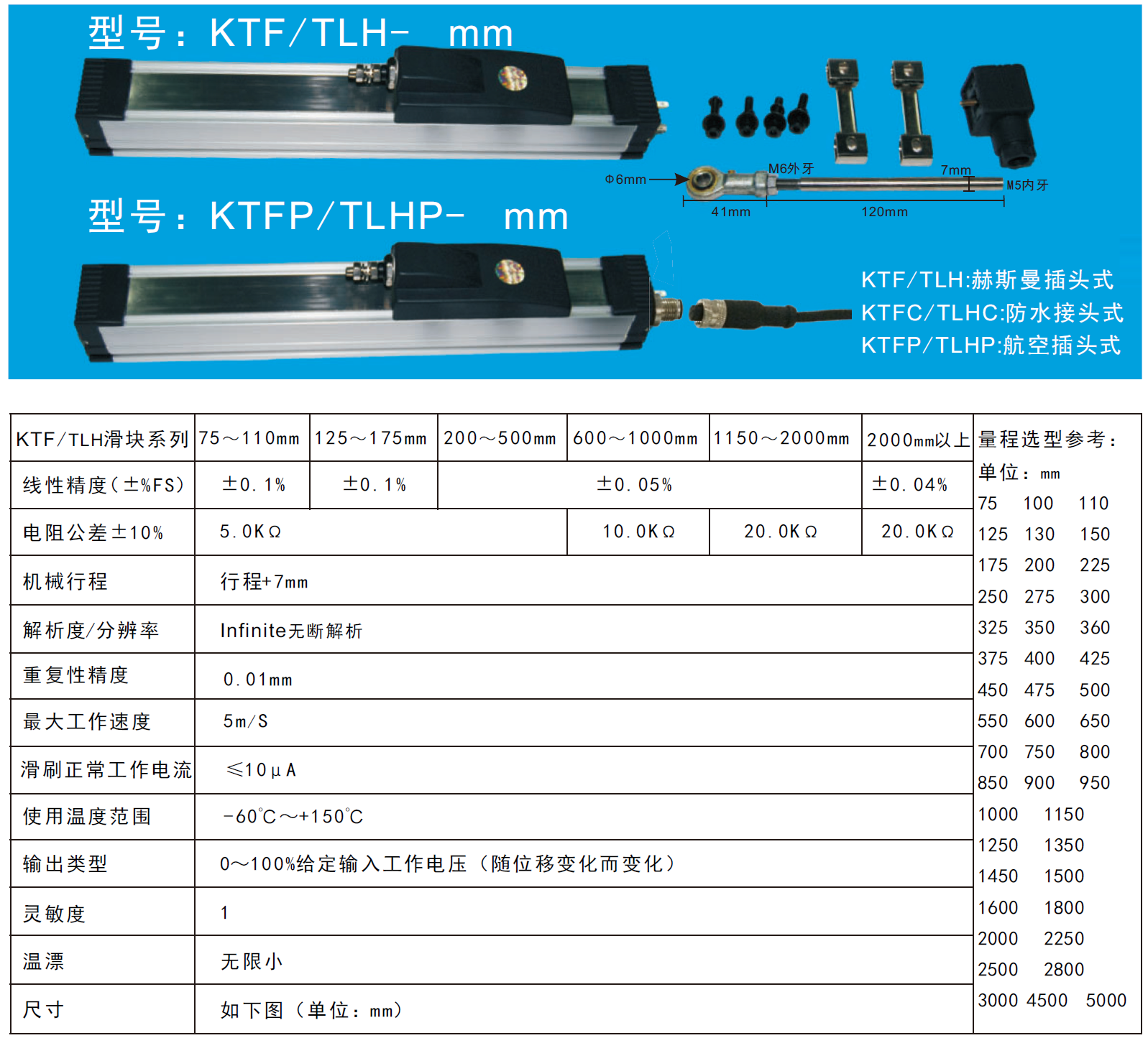 KTF TLH滑块式直线位移传感器技术参数