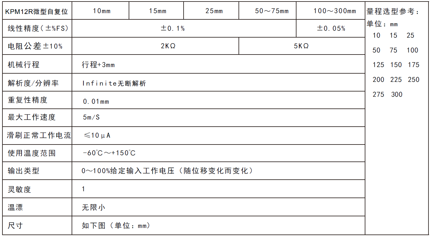 KPM12R1/KPM12R2自复位式直线位移传感器