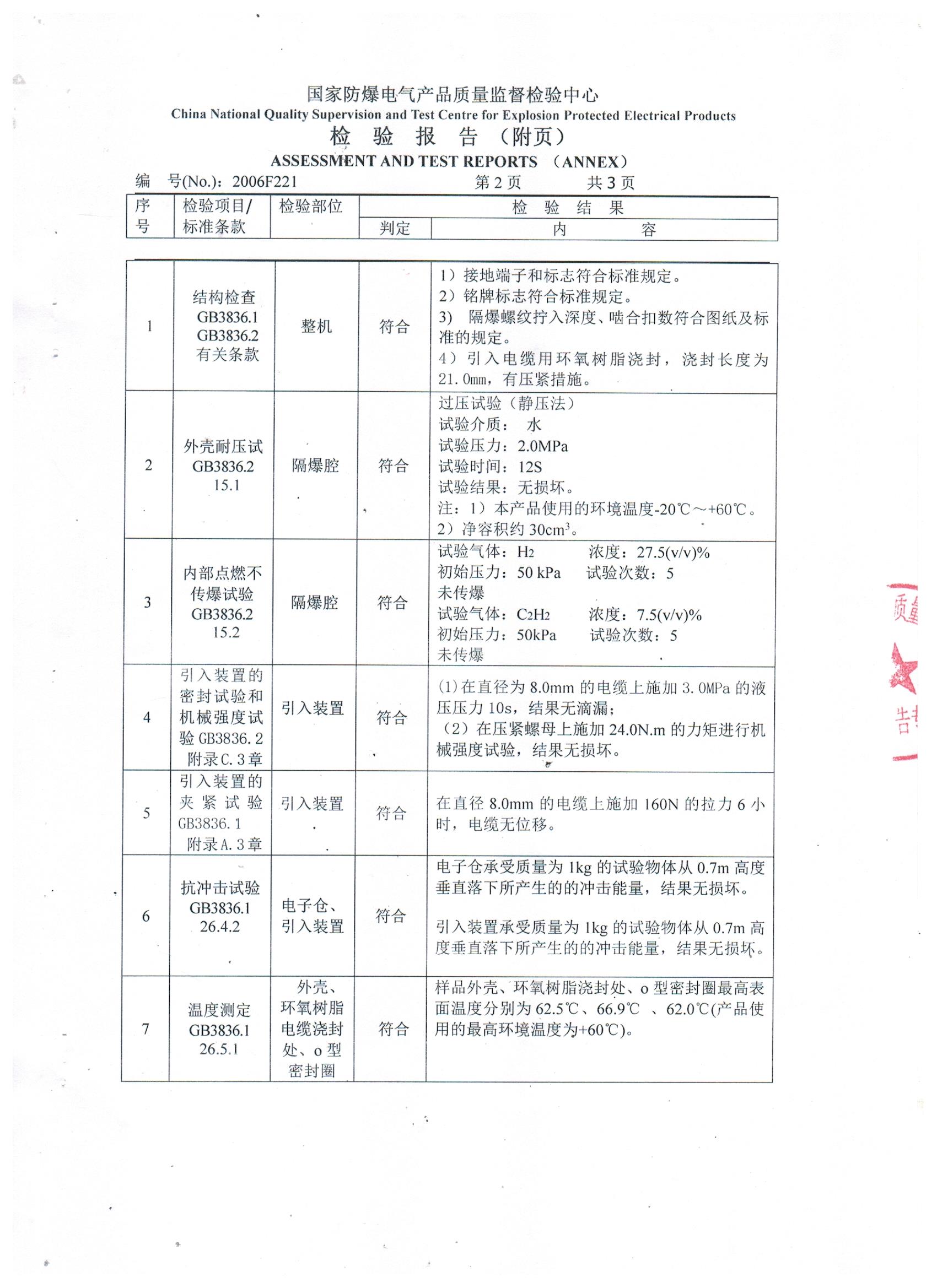 MPSFS-S防水防爆型拉绳式位移传感器