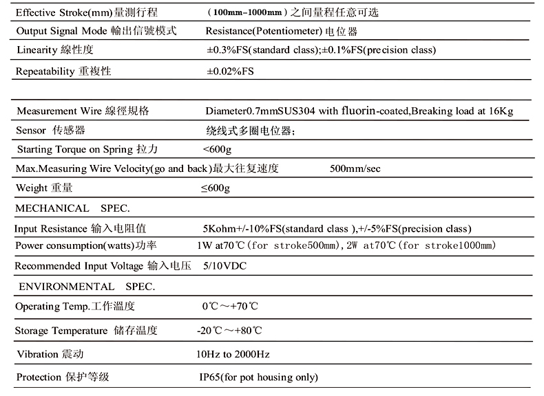 WS-S拉绳拉线式位移传感器