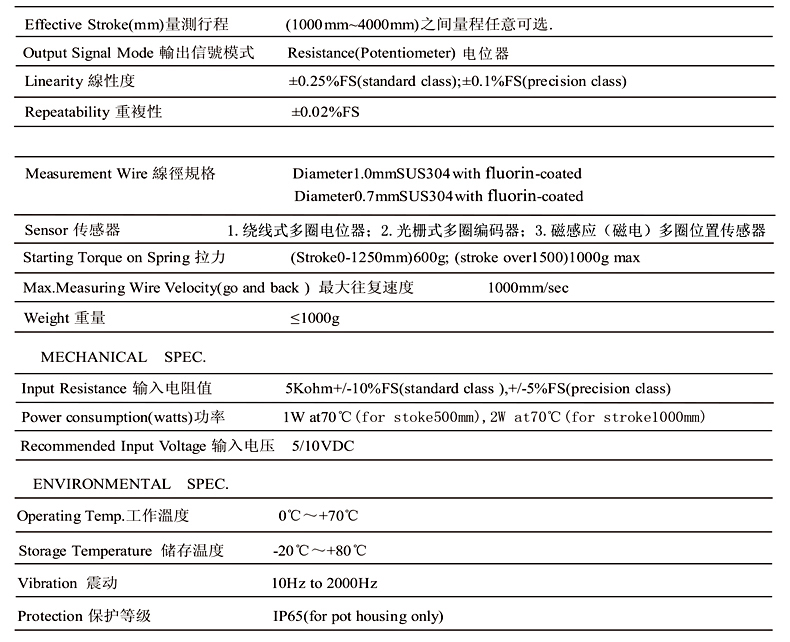 不锈钢防护罩拉绳位移传感器的参数资料