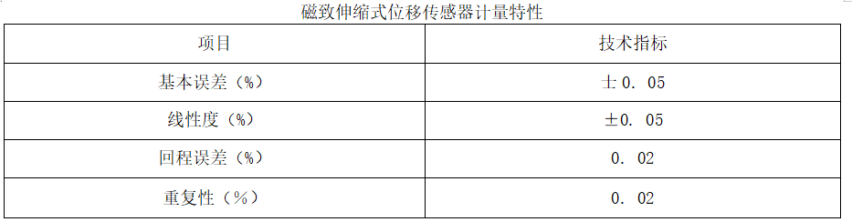 磁致伸缩式位移传感器计量特性