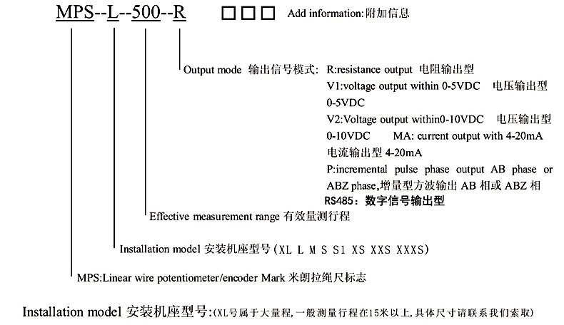 四、MPS-XS系列拉绳位移传感器选型参考