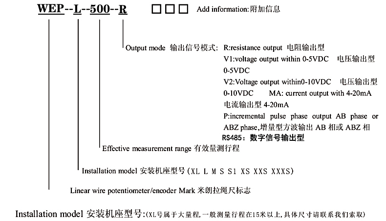 WEP-S拉线位移传感器选型指引