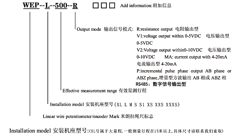 WEP-M拉绳式位移传感选型指引