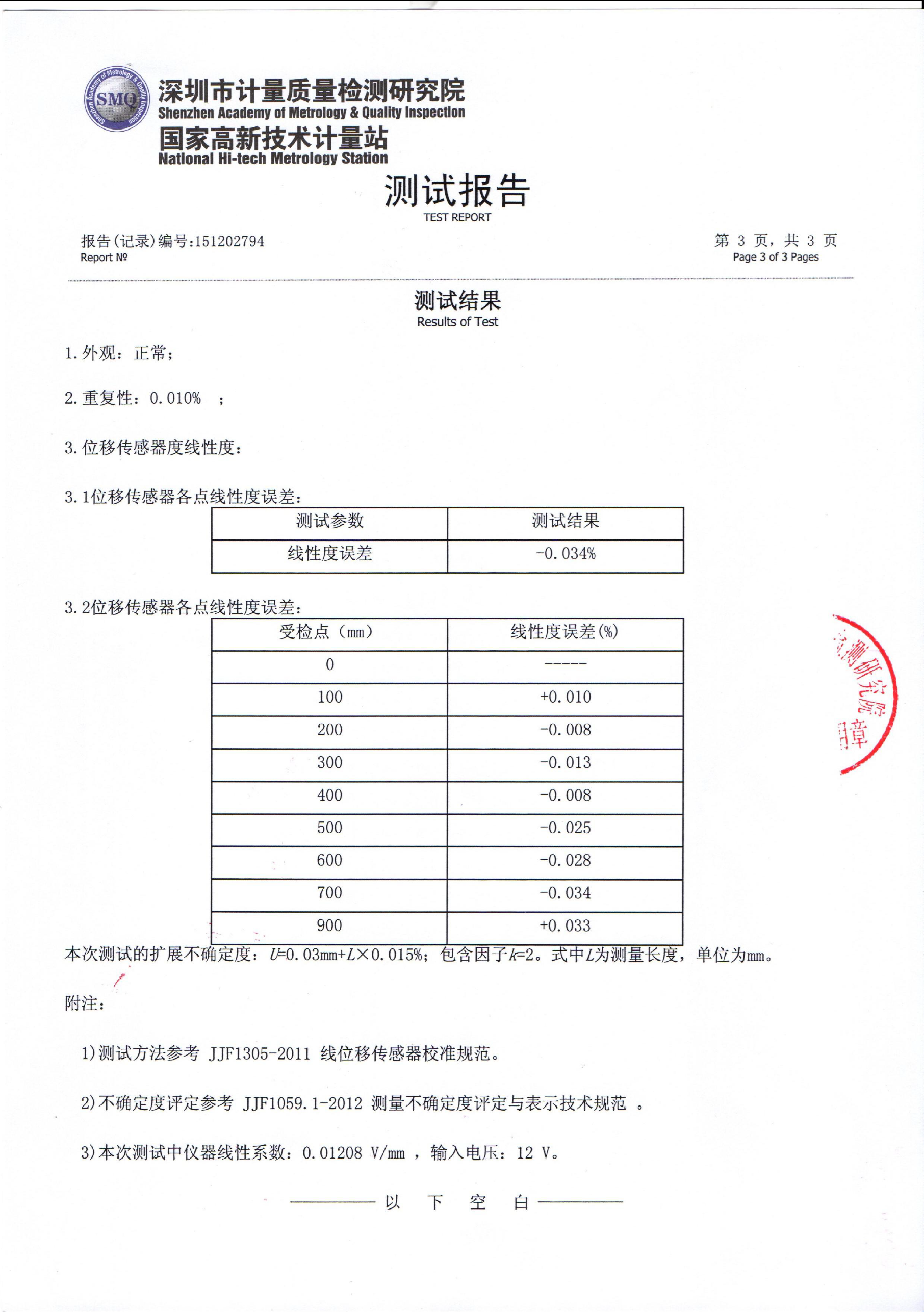   MPS-S拉绳位移传感器第三方校准测试报告结果