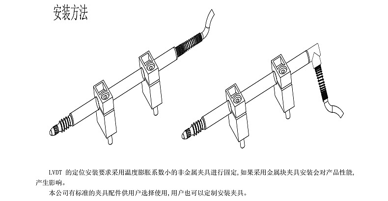 LVDT8卡扣安装式位移传感器安装方法